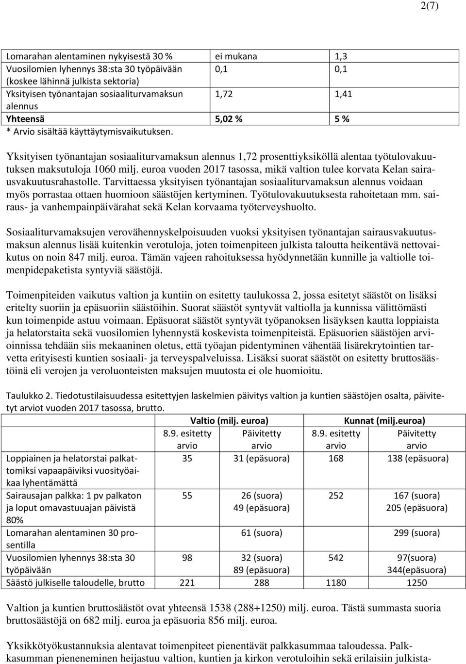 euroa vuoden 2017 tasossa, mikä valtion tulee korvata Kelan sairausvakuutusrahastolle.