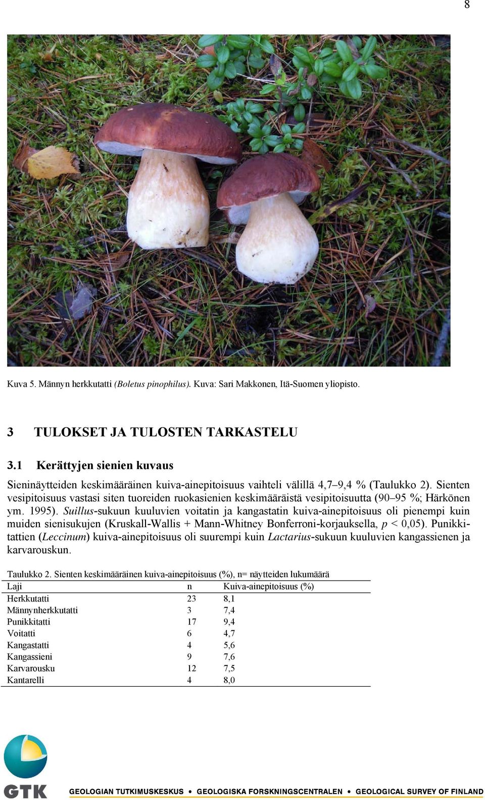 Sienten vesipitoisuus vastasi siten tuoreiden ruokasienien keskimääräistä vesipitoisuutta (90 95 %; Härkönen ym. 1995).