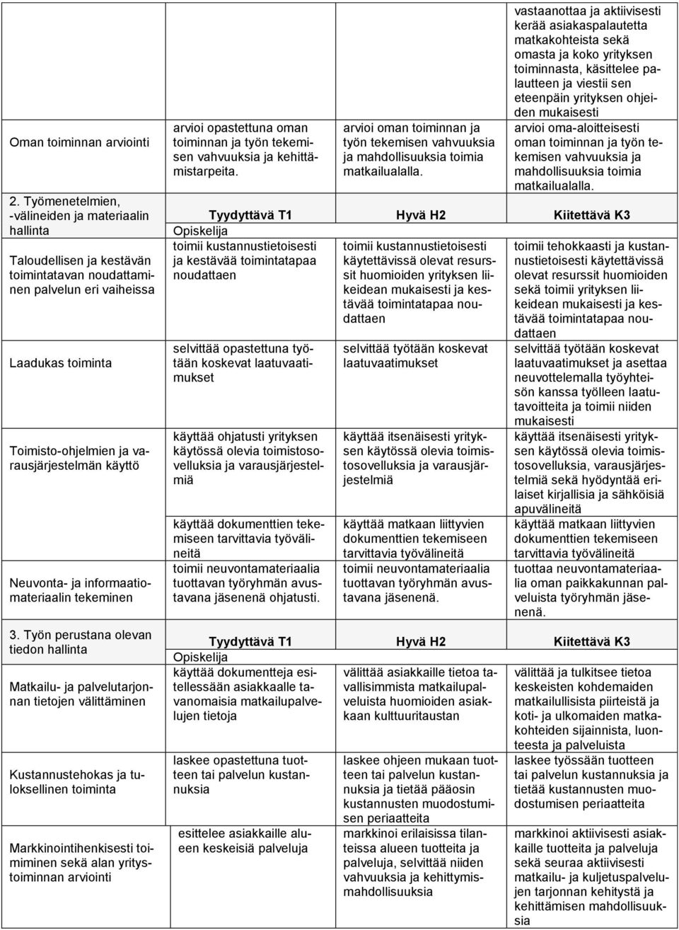 Neuvonta- ja informaatiomateriaalin tekeminen 3.