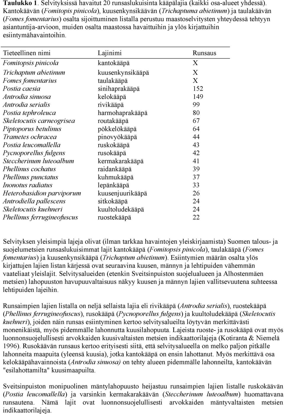 asiantuntija-arvioon, muiden osalta maastossa havaittuihin ja ylös kirjattuihin esiintymähavaintoihin.