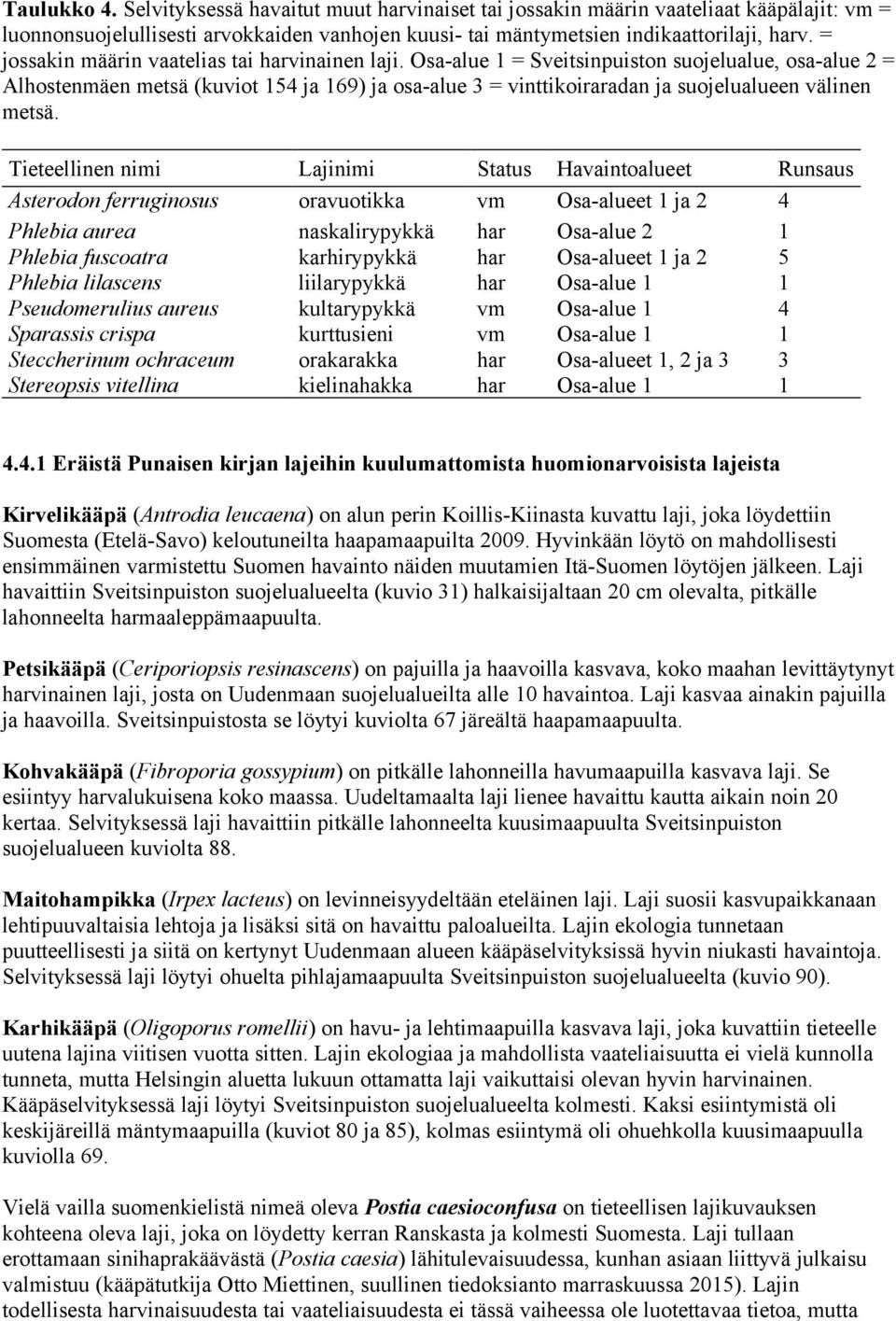 tai harvinainen laji. Osa-alue = Sveitsinpuiston suojelualue, osa-alue = Alhostenmäen metsä (kuviot 5 ja 69) ja osa-alue 3 = vinttikoiraradan ja suojelualueen välinen metsä.