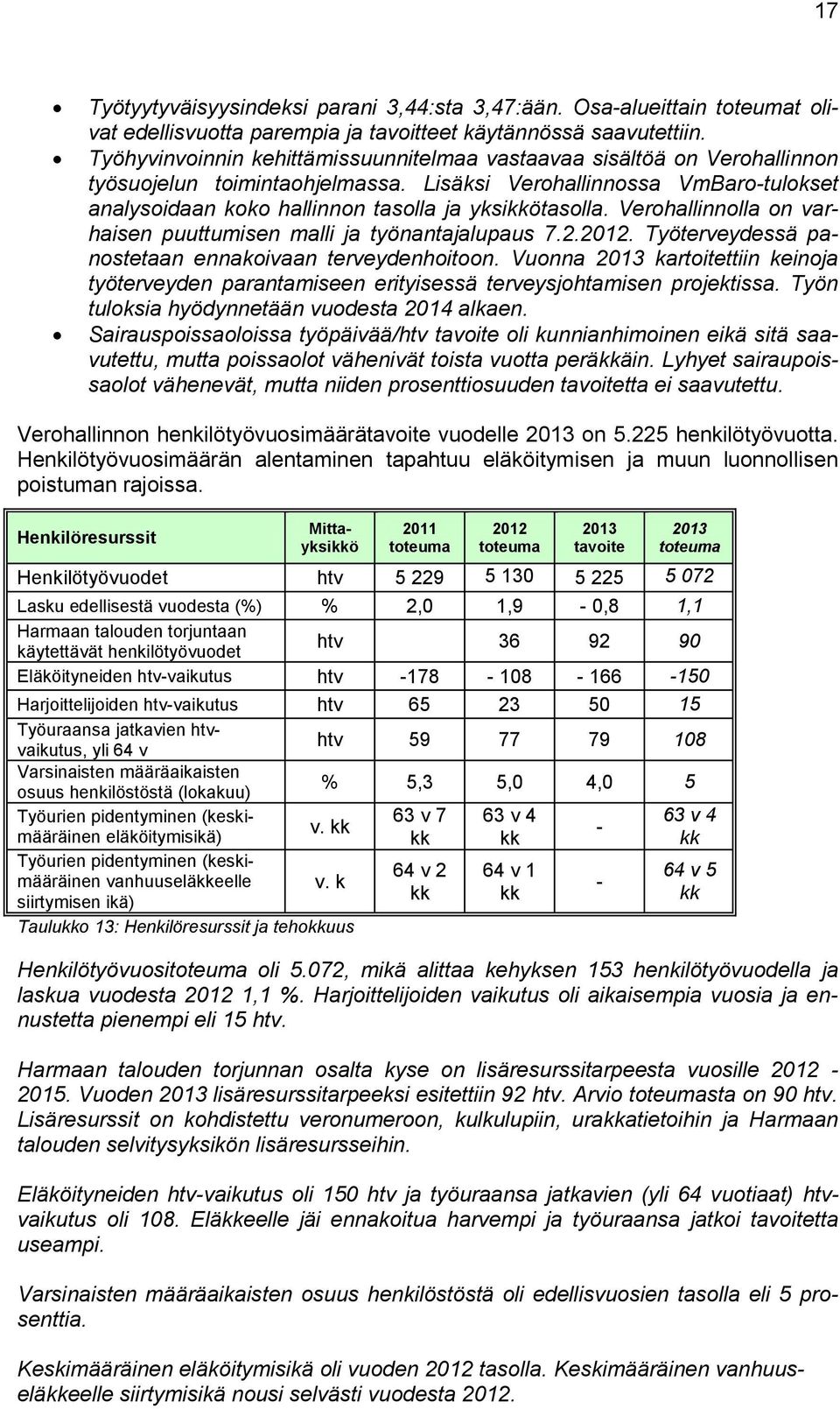 Lisäksi Verohallinnossa VmBaro-tulokset analysoidaan koko hallinnon tasolla ja yksikkötasolla. Verohallinnolla on varhaisen puuttumisen malli ja työnantajalupaus 7.2.2012.