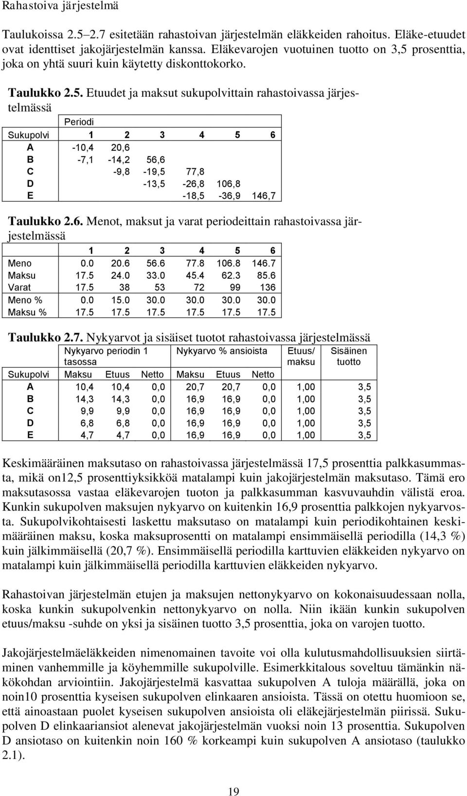 prosenttia, joka on yhtä suuri kuin käytetty diskonttokorko. Taulukko 2.5.