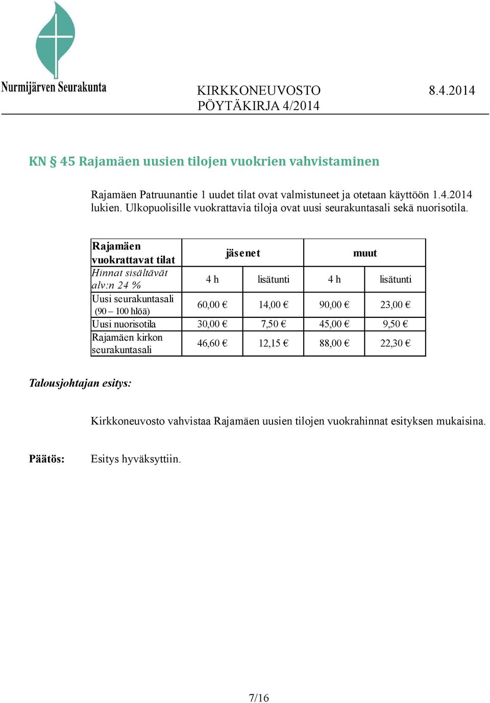 Rajamäen vuokrattavat tilat jäsenet muut Hinnat sisältävät alv:n 24 % 4 h lisätunti 4 h lisätunti Uusi seurakuntasali (90 100 hlöä) 60,00 14,00