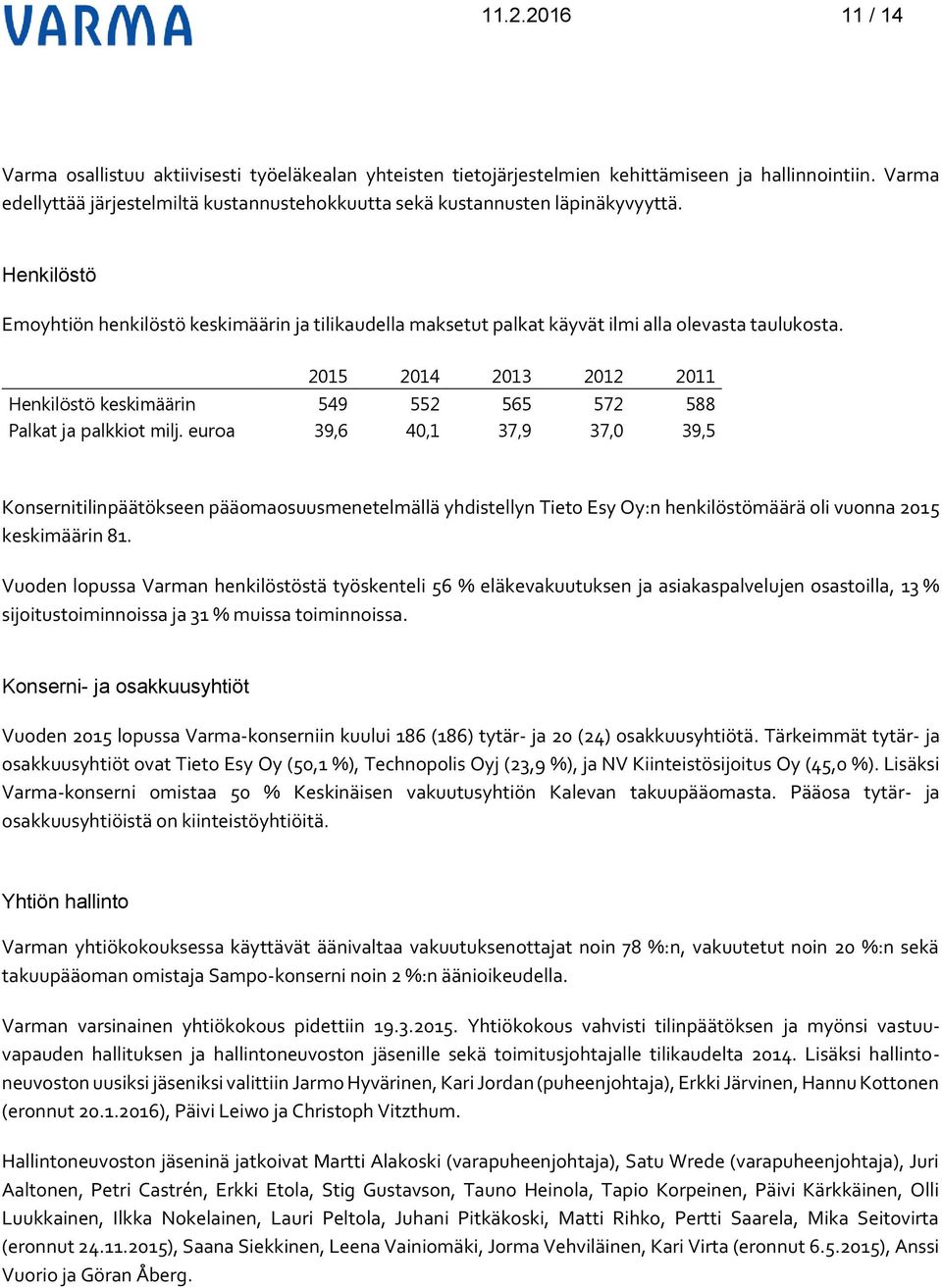 2015 2014 2013 2012 2011 Henkilöstö keskimäärin 549 552 565 572 588 Palkat ja palkkiot milj.