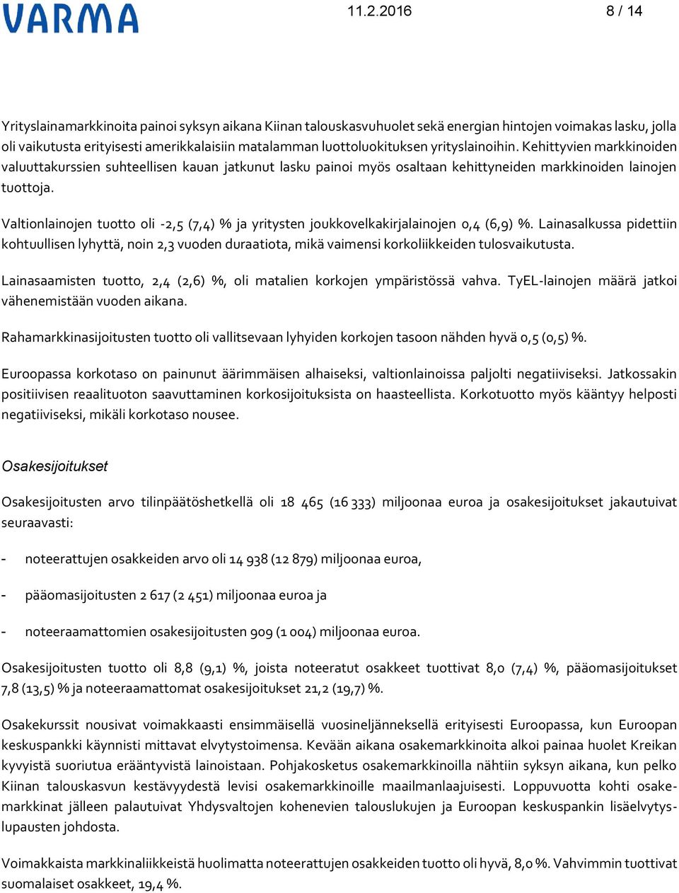 Valtionlainojen tuotto oli -2,5 (7,4) % ja yritysten joukkovelkakirjalainojen 0,4 (6,9) %.