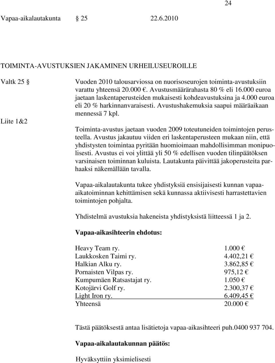 Toiminta-avustus jaetaan vuoden 2009 toteutuneiden toimintojen perusteella.