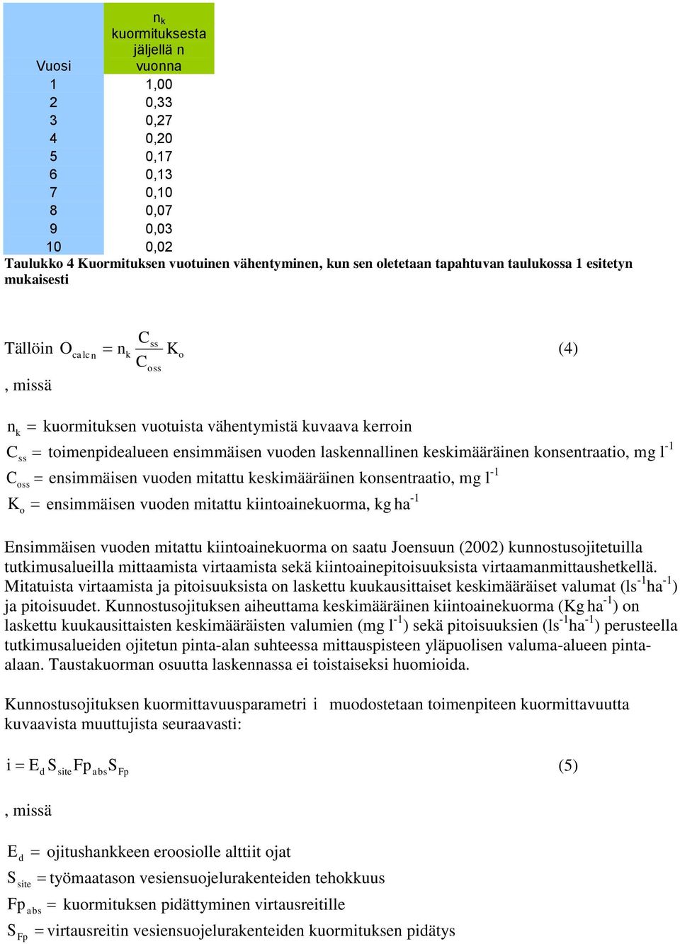 vuoden mitattu kekimääräinen konentraatio, mg l -1 o K enimmäien vuoden mitattu kiintoainekuorma, kg ha -1 o Enimmäien vuoden mitattu kiintoainekuorma on aatu Joenuun (2002) kunnotuojitetuilla