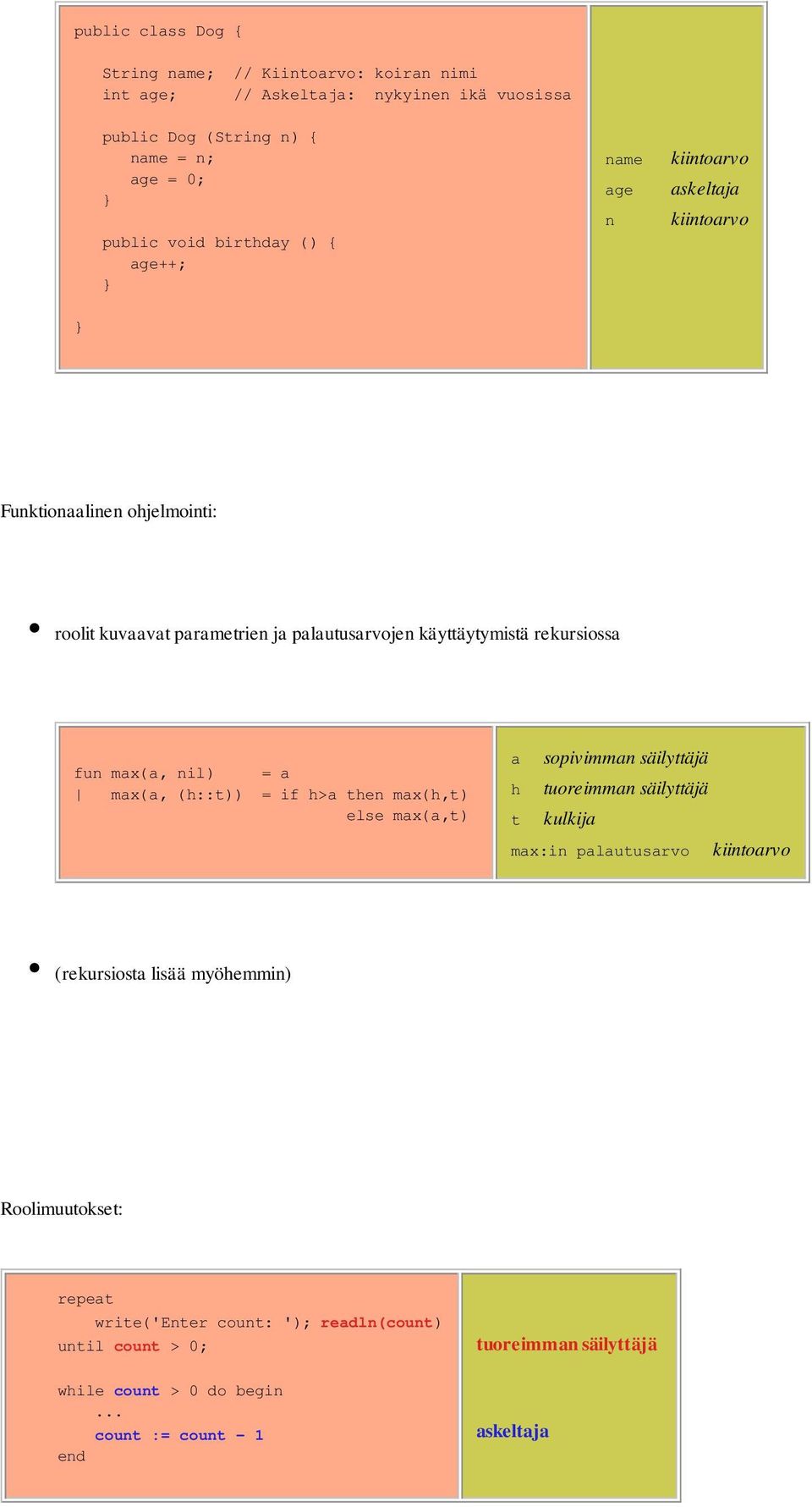 nil) = a max(a, (h::t)) = if h>a then max(h,t) else max(a,t) a sopivimman säilyttäjä h tuoreimman säilyttäjä t kulkija max:in palautusarvo kiintoarvo (rekursiosta lisää