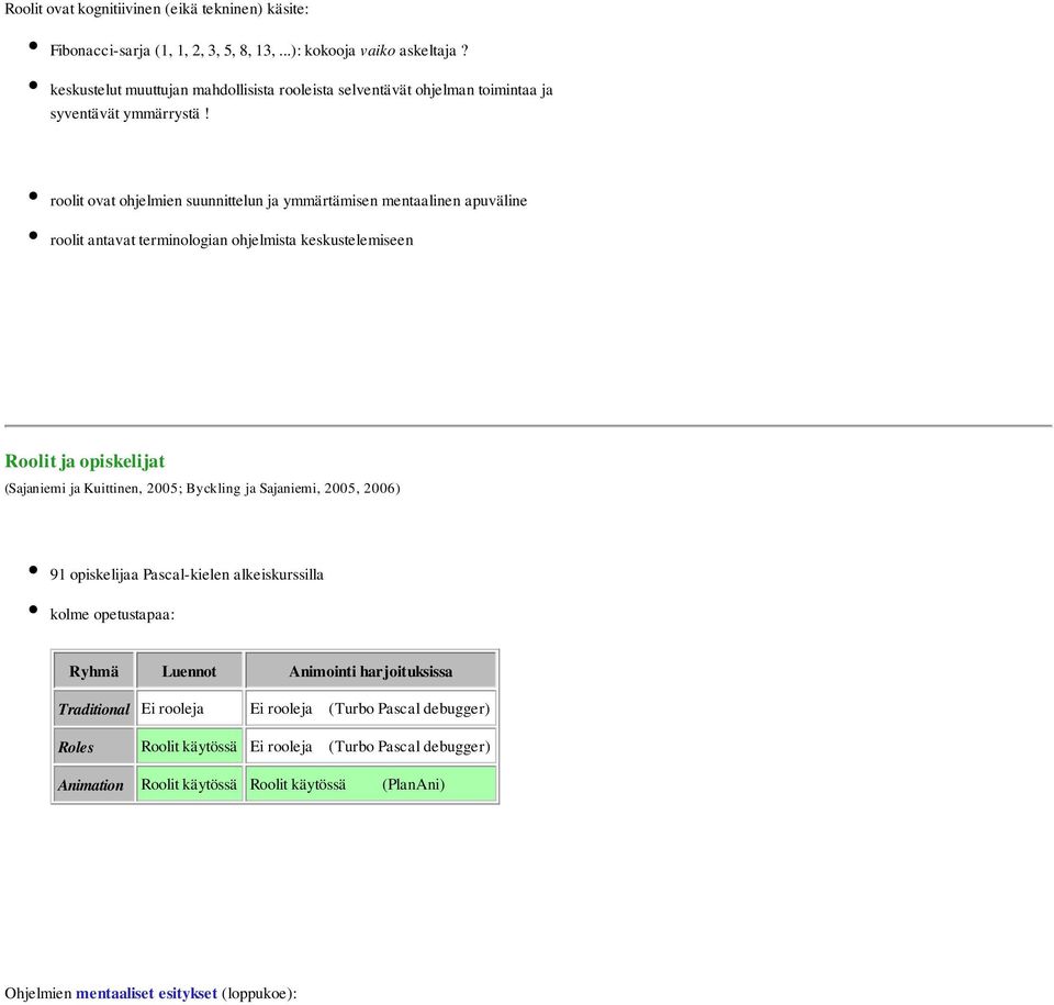 roolit ovat ohjelmien suunnittelun ja ymmärtämisen mentaalinen apuväline roolit antavat terminologian ohjelmista keskustelemiseen Roolit ja opiskelijat (Sajaniemi ja Kuittinen, 2005;