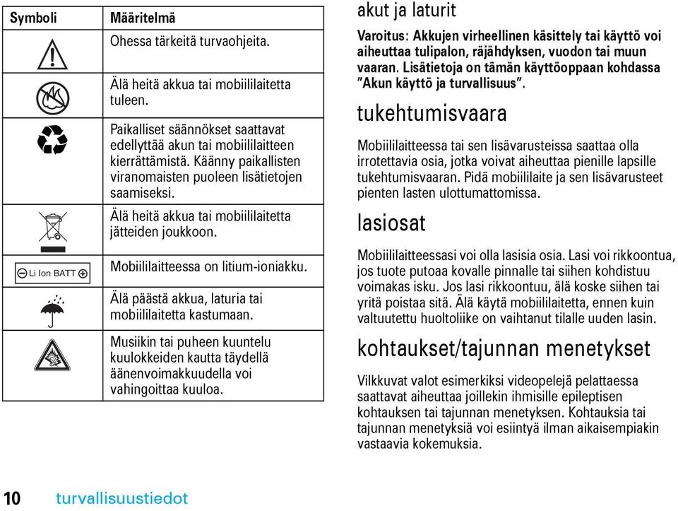 Älä heitä akkua tai mobiililaitetta jätteiden joukkoon. Mobiililaitteessa on litium-ioniakku. Älä päästä akkua, laturia tai mobiililaitetta kastumaan.