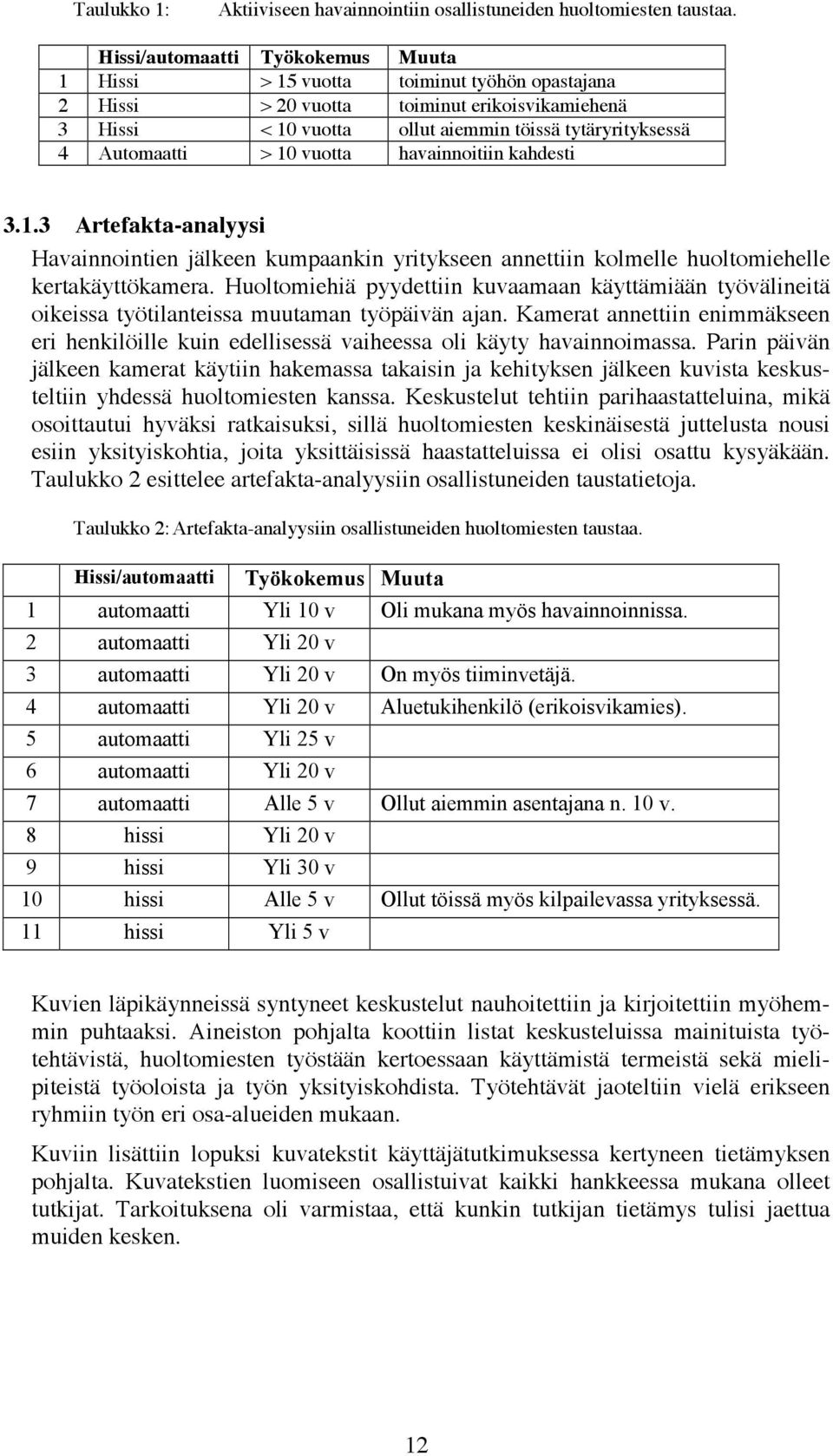 > 10 vuotta havainnoitiin kahdesti 3.1.3 Artefakta-analyysi Havainnointien jälkeen kumpaankin yritykseen annettiin kolmelle huoltomiehelle kertakäyttökamera.