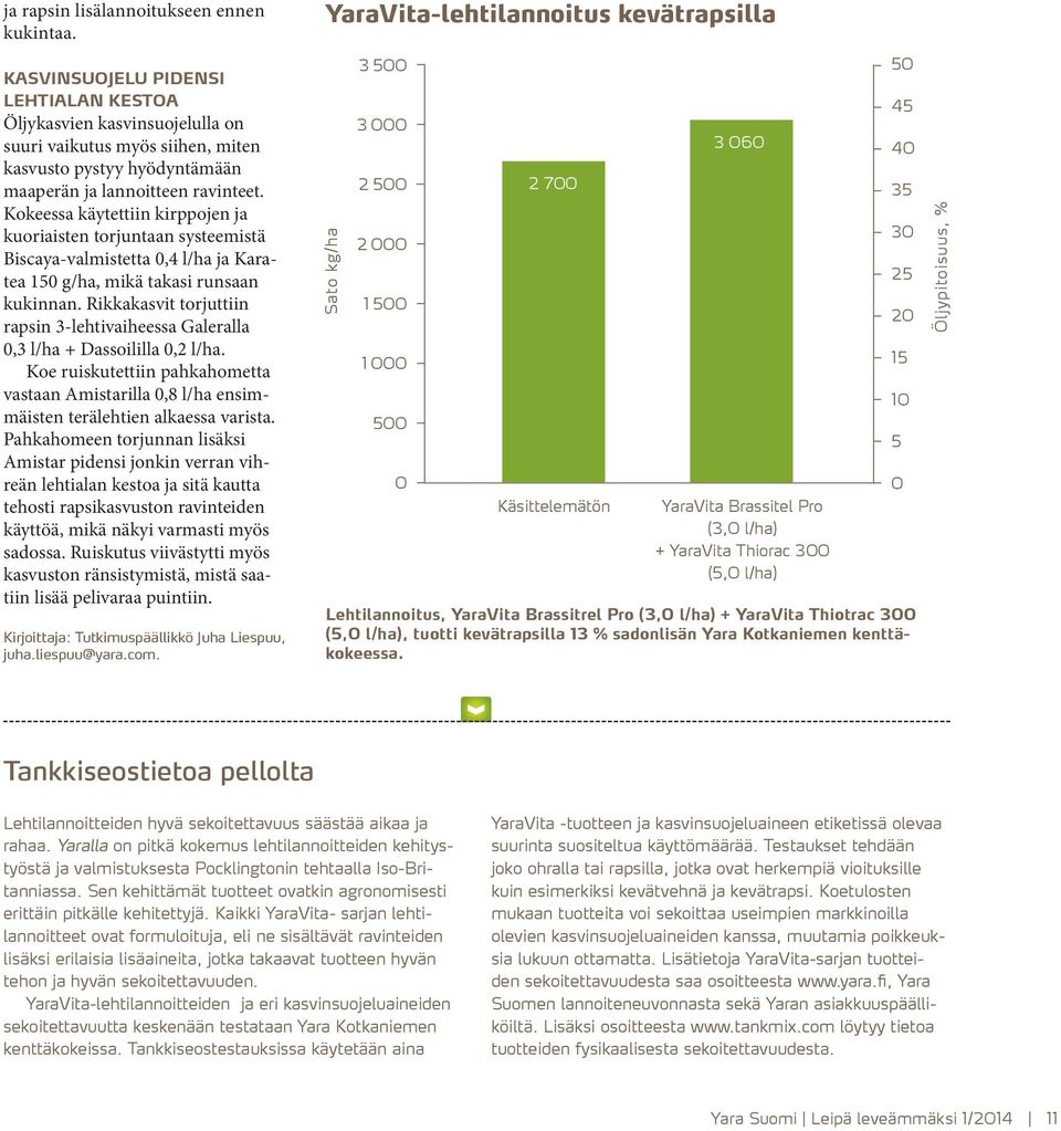 Kokeessa käytettiin kirppojen ja kuoriaisten torjuntaan systeemistä Biscaya-valmistetta 0,4 l/ha ja Karatea 150 g/ha, mikä takasi runsaan kukinnan.