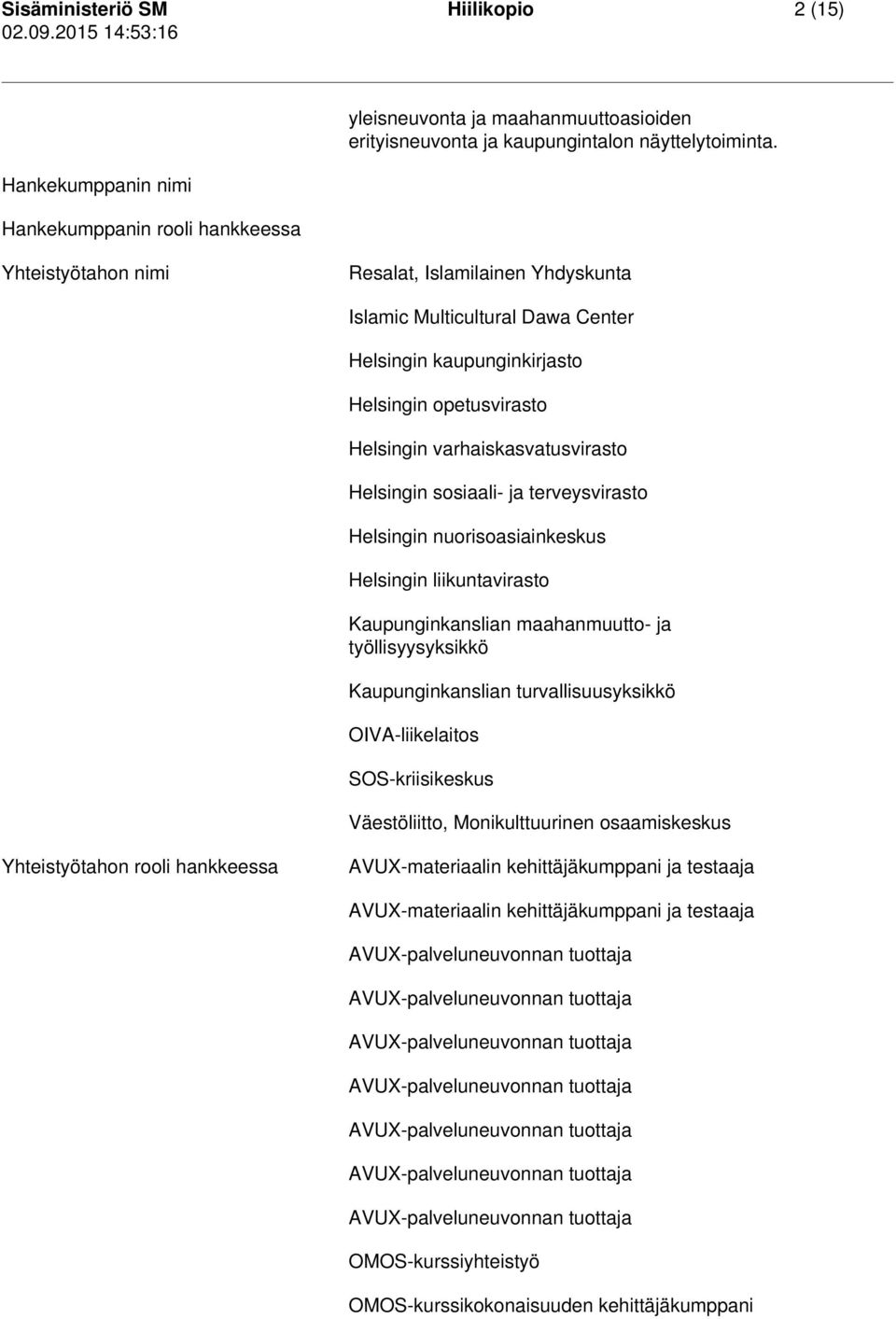 terveysvirasto Helsingin nuorisoasiainkeskus Helsingin liikuntavirasto Kaupunginkanslian maahanmuutto- ja työllisyysyksikkö Kaupunginkanslian turvallisuusyksikkö OIVA-liikelaitos SOS-kriisikeskus