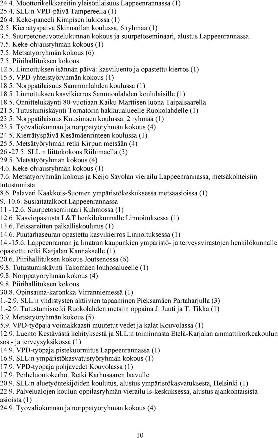 5. VPD-yhteistyöryhmän kokous (1) 18.5. Norppatilaisuus Sammonlahden koulussa (1) 18.5. Linnoituksen kasvikierros Sammonlahden koululaisille (1) 18.5. Onnittelukäynti 80-vuotiaan Kaiku Marttisen luona Taipalsaarella 21.