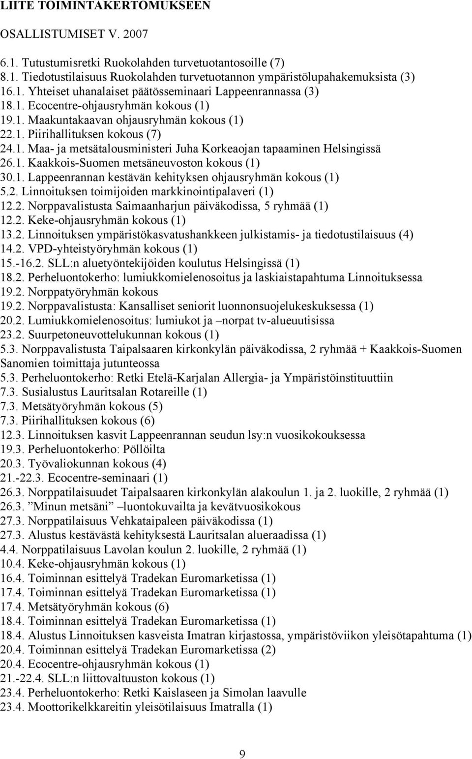 1. Lappeenrannan kestävän kehityksen ohjausryhmän kokous (1) 5.2. Linnoituksen toimijoiden markkinointipalaveri (1) 12.2. Norppavalistusta Saimaanharjun päiväkodissa, 5 ryhmää (1) 12.2. Keke-ohjausryhmän kokous (1) 13.