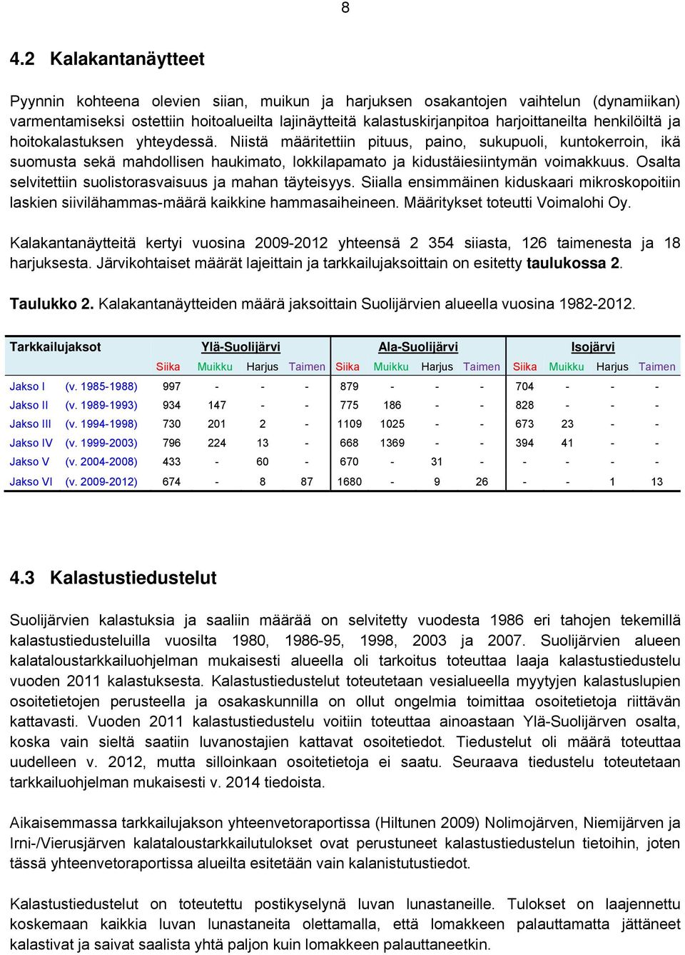 Niistä määritettiin pituus, paino, sukupuoli, kuntokerroin, ikä suomusta sekä mahdollisen haukimato, lokkilapamato ja kidustäiesiintymän voimakkuus.