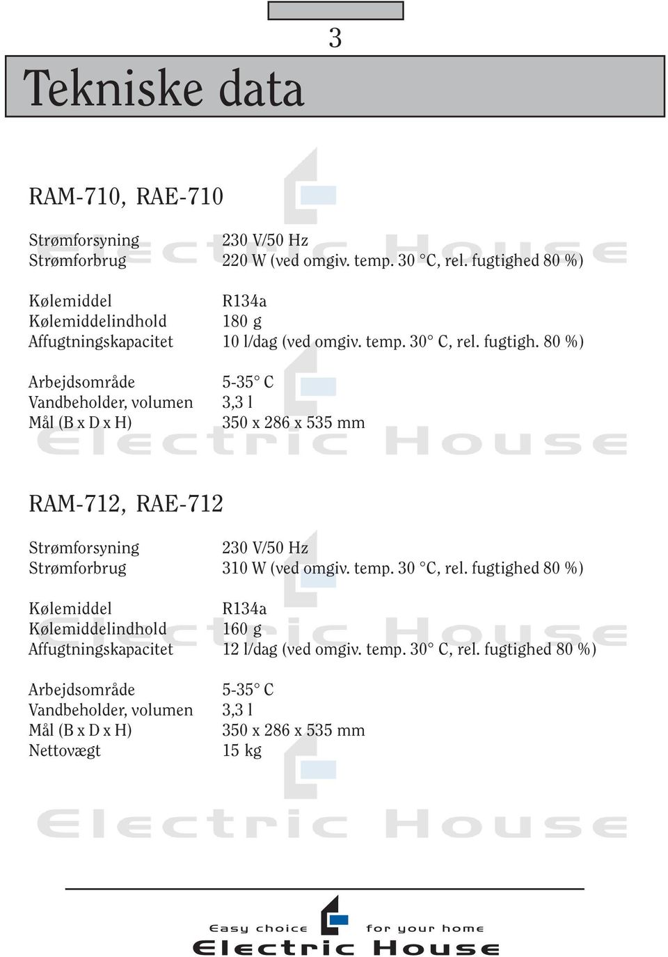 80 %) Arbejdsområde Vandbeholder, volumen Mål (B x D x H) 5-35 C 3,3 l 350 x 286 x 535 mm RAM-712, RAE-712 Strømforsyning 230 V/50 Hz Strømforbrug 310 W (ved