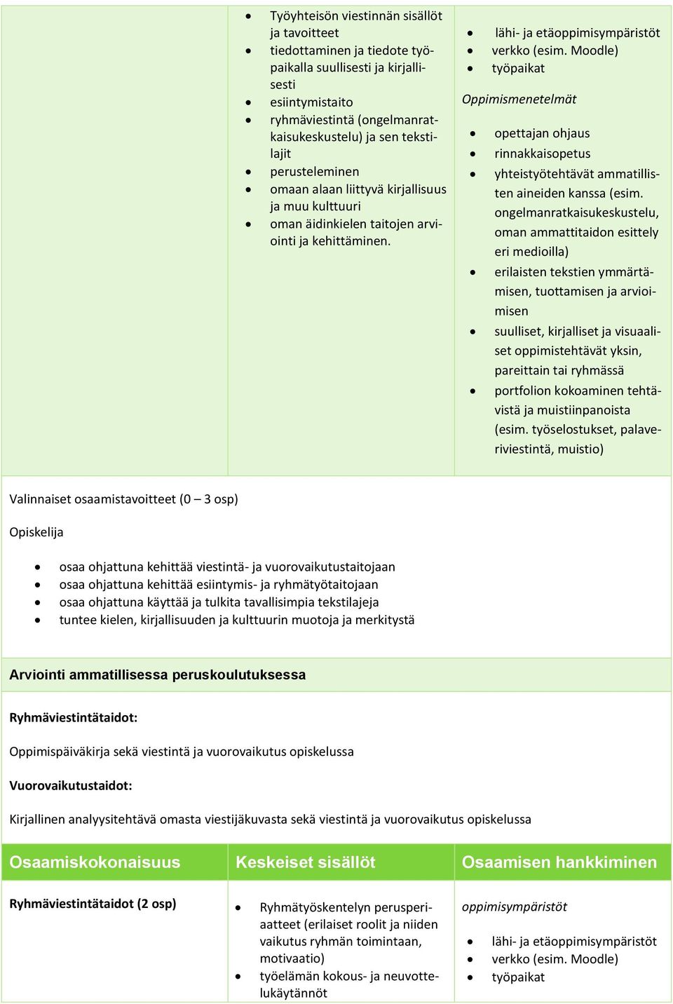 Moodle) työpaikat opettajan ohjaus rinnakkaisopetus yhteistyötehtävät ammatillisten aineiden kanssa (esim.