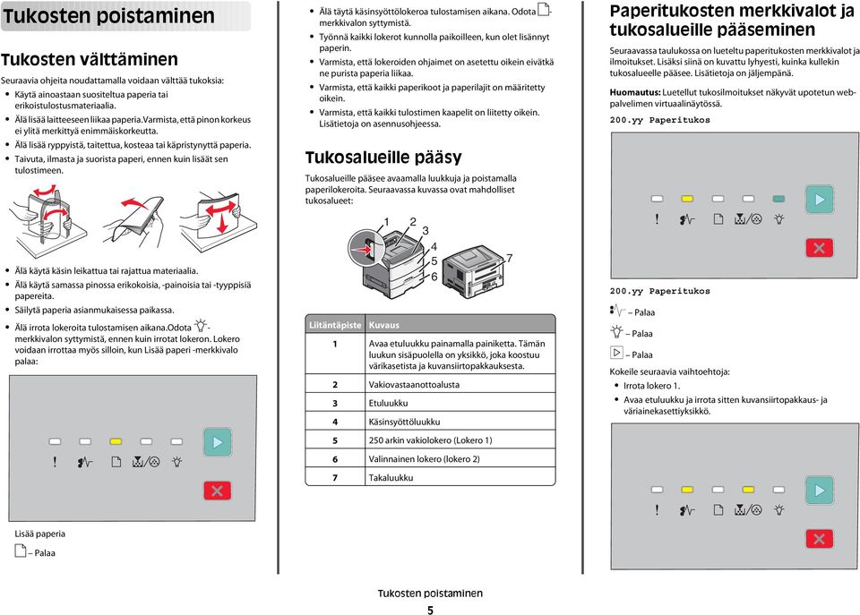 Taivuta, ilmasta ja suorista paperi, ennen kuin lisäät sen tulostimeen. Älä täytä käsinsyöttölokeroa tulostamisen aikana. Odota - merkkivalon syttymistä.