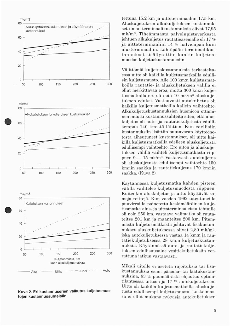 Tiheämmästä palvelupisteverkosta johtuen alkukuljetus rautatieasemalle oli 17 % ja uittoterminaaliin 14 % halvempaa kuin alusterminaaliin.