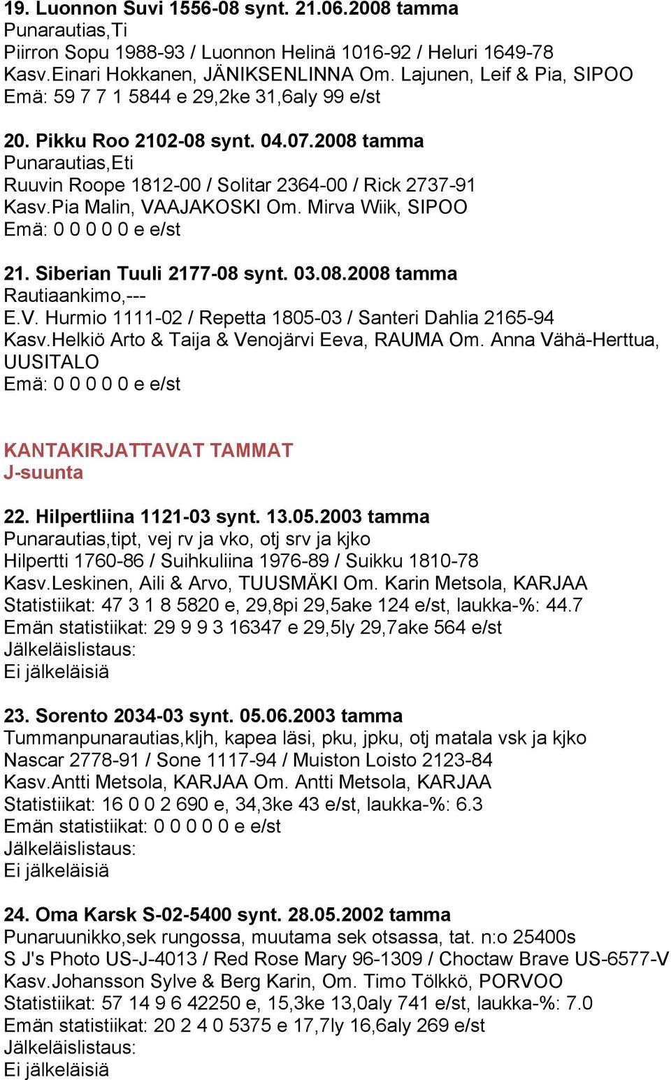 Pia Malin, VAAJAKOSKI Om. Mirva Wiik, SIPOO 21. Siberian Tuuli 2177-08 synt. 03.08.2008 tamma Rautiaankimo,--- E.V. Hurmio 1111-02 / Repetta 1805-03 / Santeri Dahlia 2165-94 Kasv.