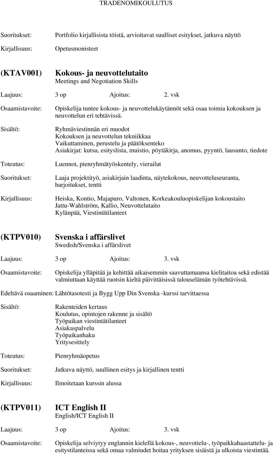 Ryhmäviestinnän eri muodot Kokouksen ja neuvottelun tekniikkaa Vaikuttaminen, perustelu ja päätöksenteko Asiakirjat: kutsu, esityslista, muistio, pöytäkirja, anomus, pyyntö, lausunto, tiedote