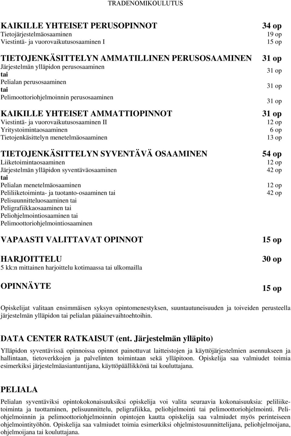 TIETOJENKÄSITTELYN SYVENTÄVÄ OSAAMINEN Liiketoimintaosaaminen Järjestelmän ylläpidon syventäväosaaminen tai Pelialan menetelmäosaaminen Peliliiketoiminta- ja tuotanto-osaaminen tai