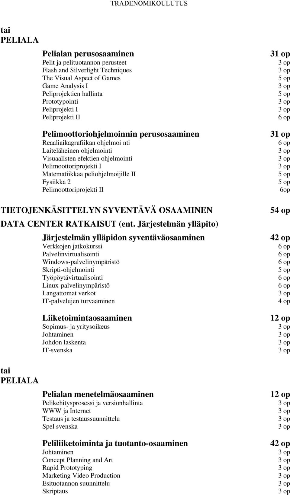 peliohjelmoijille II Fysiikka 2 Pelimoottoriprojekti II TIETOJENKÄSITTELYN SYVENTÄVÄ OSAAMINEN DATA CENTER RATKAISUT (ent.