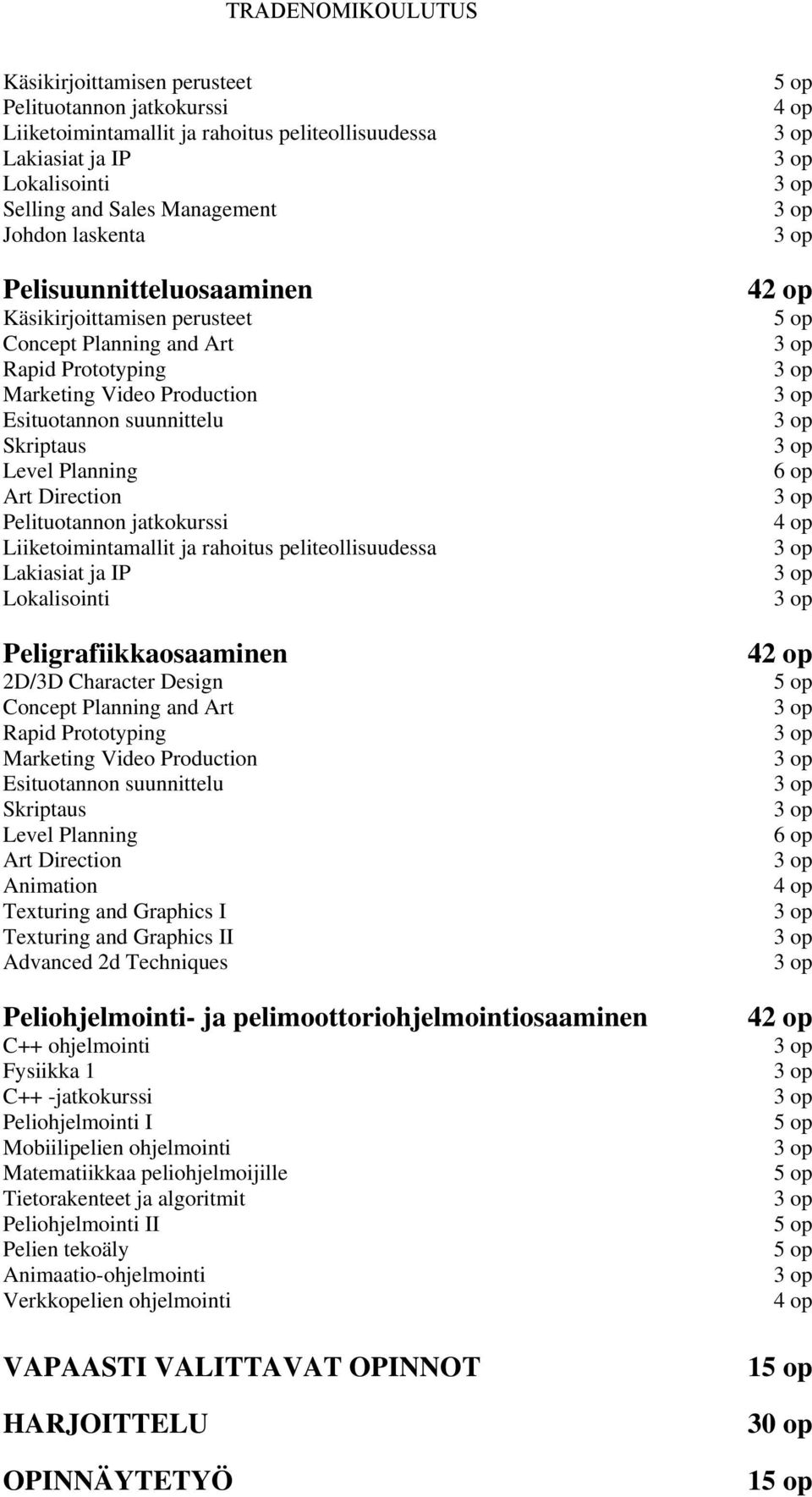 Pelituotannon jatkokurssi Liiketoimintamallit ja rahoitus peliteollisuudessa Lakiasiat ja IP Lokalisointi Peligrafiikkaosaaminen 2D/3D Character Design Concept Planning and Art Rapid Prototyping