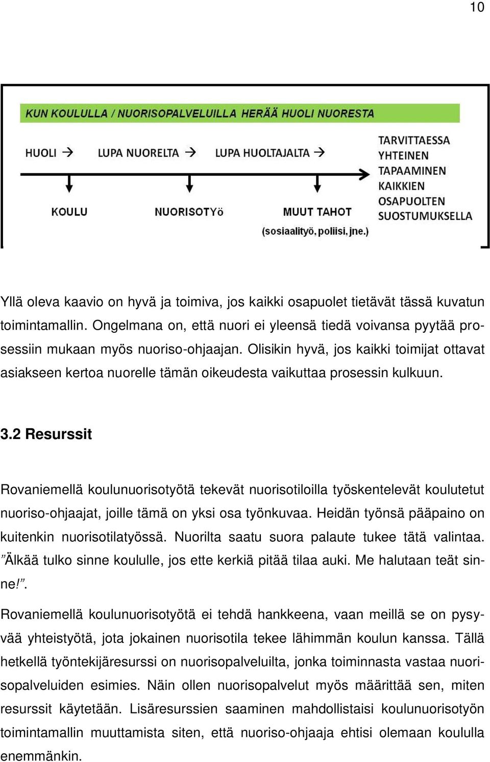 2 Resurssit Rovaniemellä koulunuorisotyötä tekevät nuorisotiloilla työskentelevät koulutetut nuoriso-ohjaajat, joille tämä on yksi osa työnkuvaa. Heidän työnsä pääpaino on kuitenkin nuorisotilatyössä.