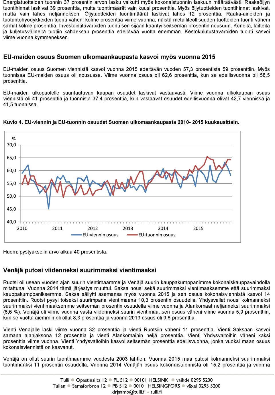 Öljytuotteiden tuontimäärät laskivat lähes 12 Raaka-aineiden ja tuotantohyödykkeiden tuonti väheni kolme prosenttia viime vuonna, näistä metalliteollisuuden tuotteiden tuonti väheni samat kolme