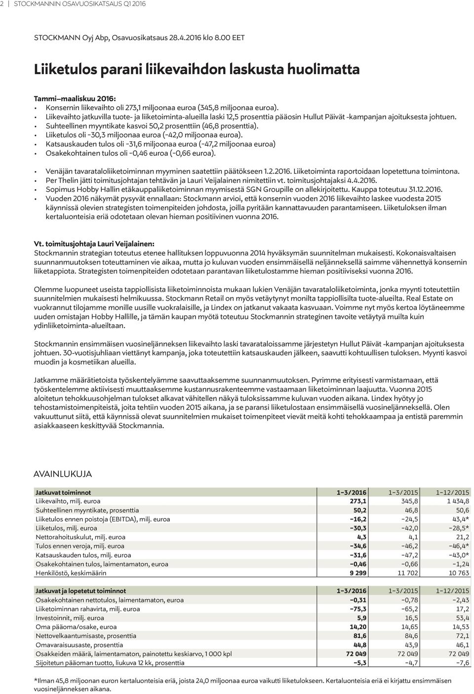 Liikevaihto jatkuvilla tuote- ja liiketoiminta-alueilla laski 12,5 prosenttia pääosin Hullut Päivät -kampanjan ajoituksesta johtuen. Suhteellinen myyntikate kasvoi 50,2 prosenttiin (46,8 prosenttia).