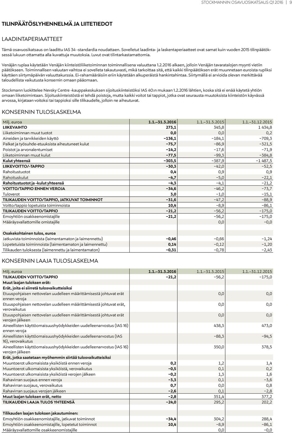 Venäjän ruplaa käytetään Venäjän kiinteistöliiketoiminnan toiminnallisena valuuttana 1.2.2016 alkaen, jolloin Venäjän tavaratalojen myynti vietiin päätökseen.