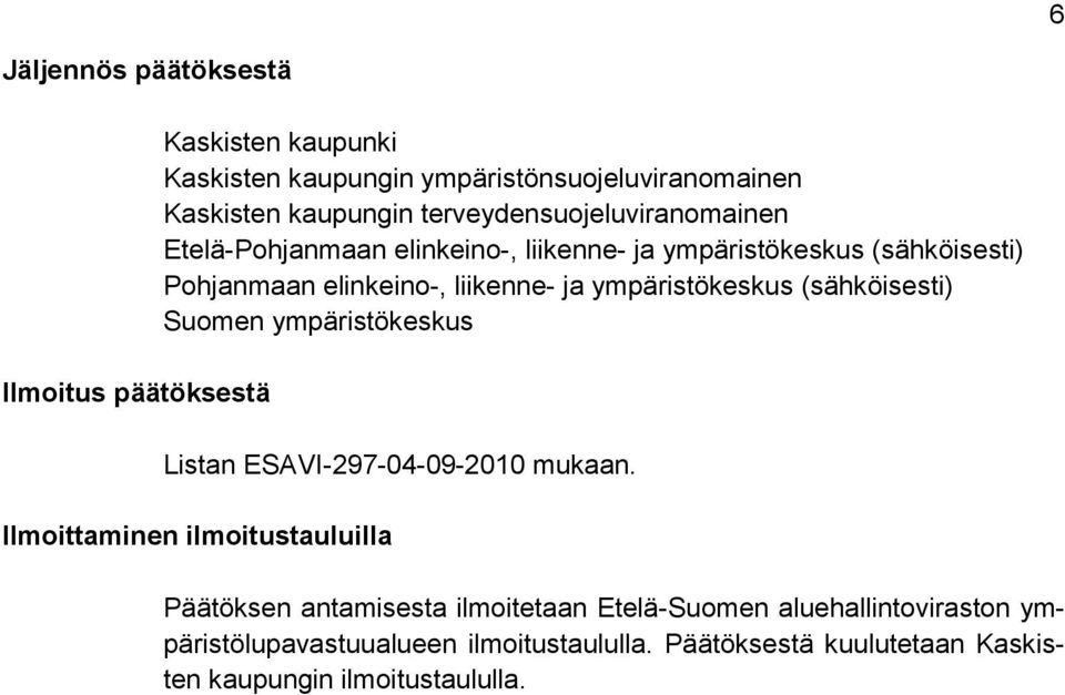ympäristökeskus (sähköisesti) Suomen ympäristökeskus Listan ESAVI-297-04-09-2010 mukaan.