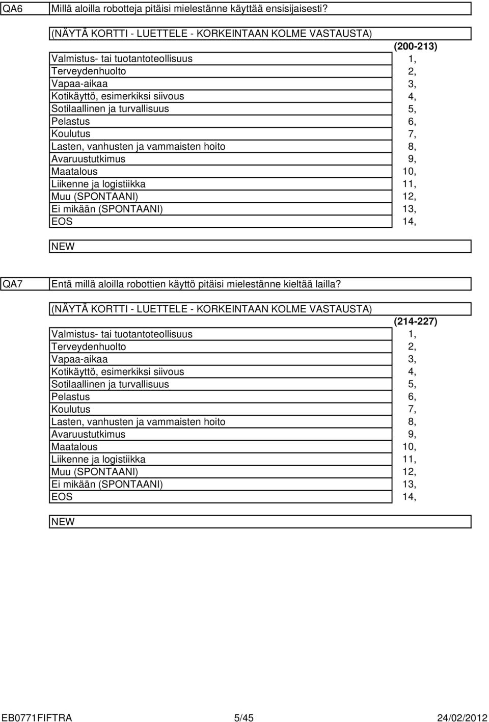 Lasten, vanhusten ja vammaisten hoito Avaruustutkimus Maatalous Liikenne ja logistiikka Muu (SPONTAANI) Ei mikään (SPONTAANI) (00-),,,, 6, 7, 8, 9, 0,,,,, QA7 Entä millä aloilla robottien käyttö