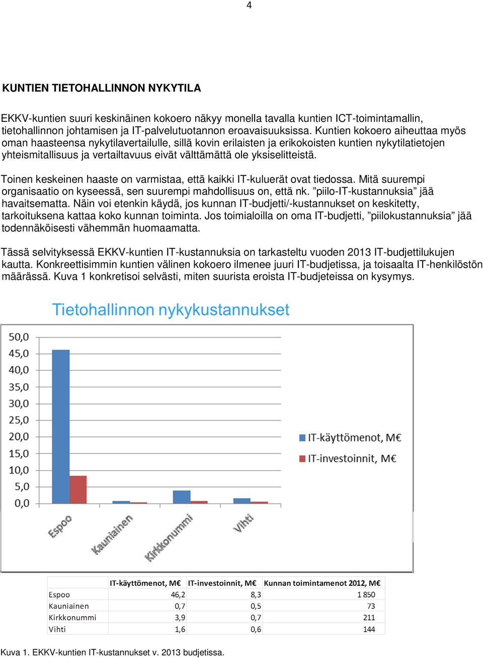 yksiselitteistä. Toinen keskeinen haaste on varmistaa, että kaikki IT-kuluerät ovat tiedossa. Mitä suurempi organisaatio on kyseessä, sen suurempi mahdollisuus on, että nk.