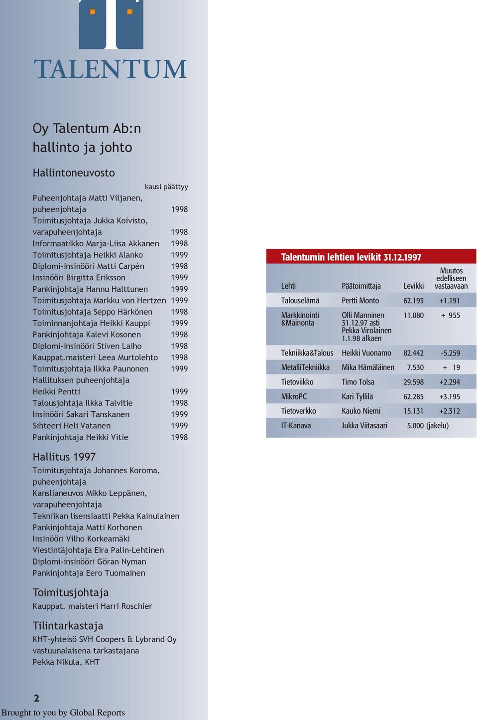 191 Markkinointi Olli Manninen 11.080 + 955 &Mainonta 31.12.97 asti Pekka Virolainen 1.1.98 alkaen Tekniikka&Talous Heikki Vuonamo 82.