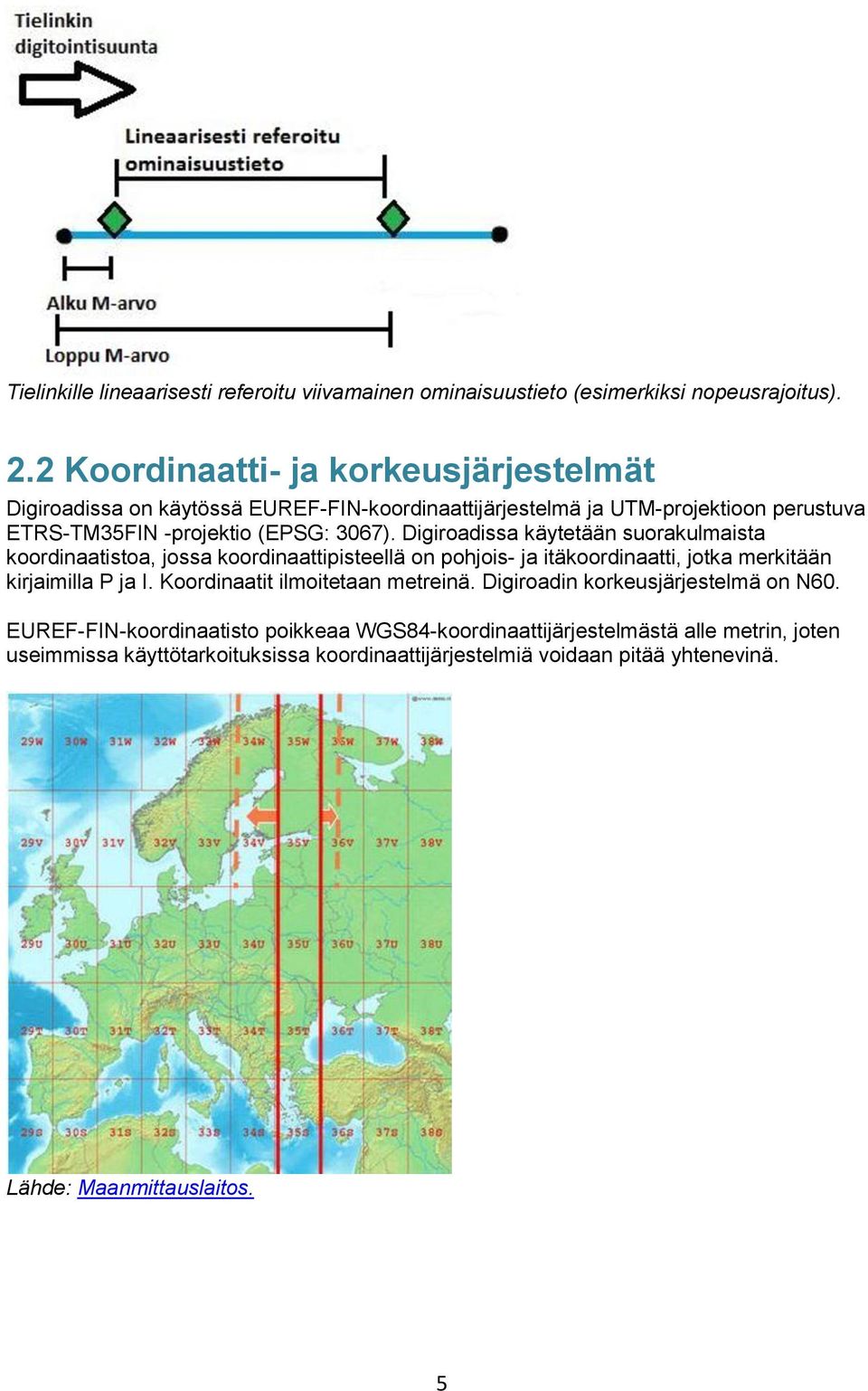 Digiroadissa käytetään suorakulmaista koordinaatistoa, jossa koordinaattipisteellä on pohjois- ja itäkoordinaatti, jotka merkitään kirjaimilla P ja I.