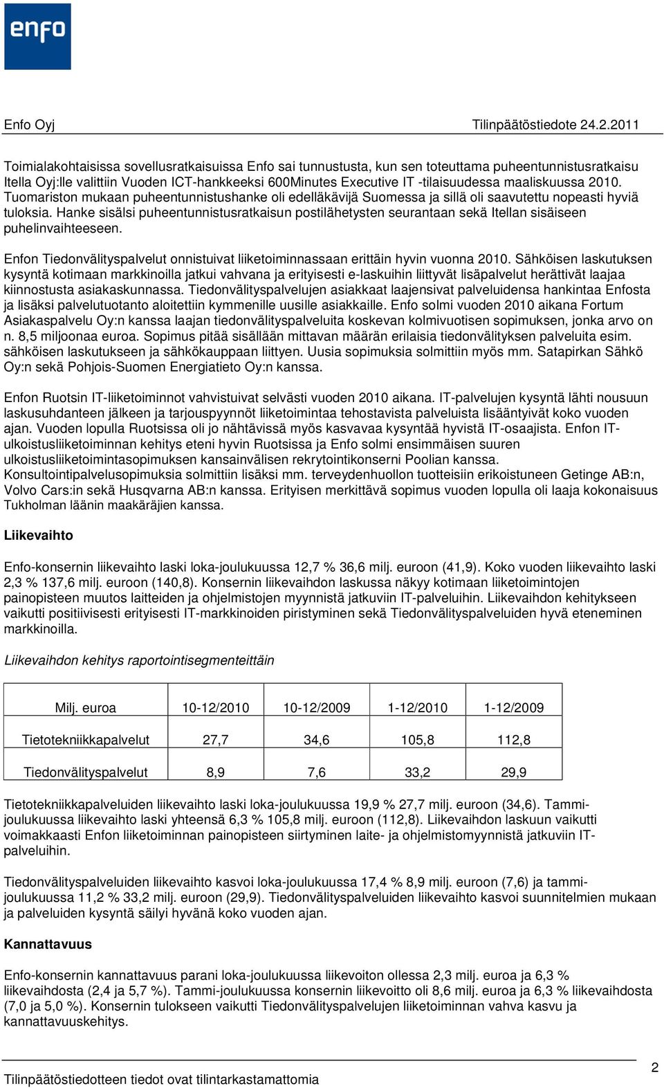 Hanke sisälsi puheentunnistusratkaisun postilähetysten seurantaan sekä Itellan sisäiseen puhelinvaihteeseen. Enfon Tiedonvälityspalvelut onnistuivat liiketoiminnassaan erittäin hyvin vuonna 2010.