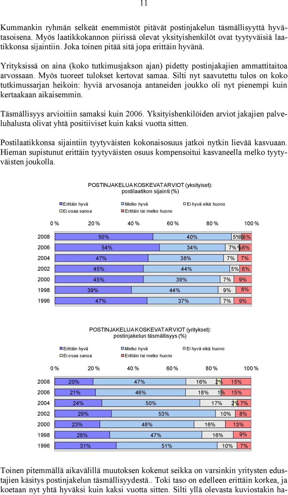 Silti nyt saavutettu tulos on koko tutkimussarjan heikoin: hyviä arvosanoja antaneiden joukko oli nyt pienempi kuin kertaakaan aikaisemmin. Täsmällisyys arvioitiin samaksi kuin.