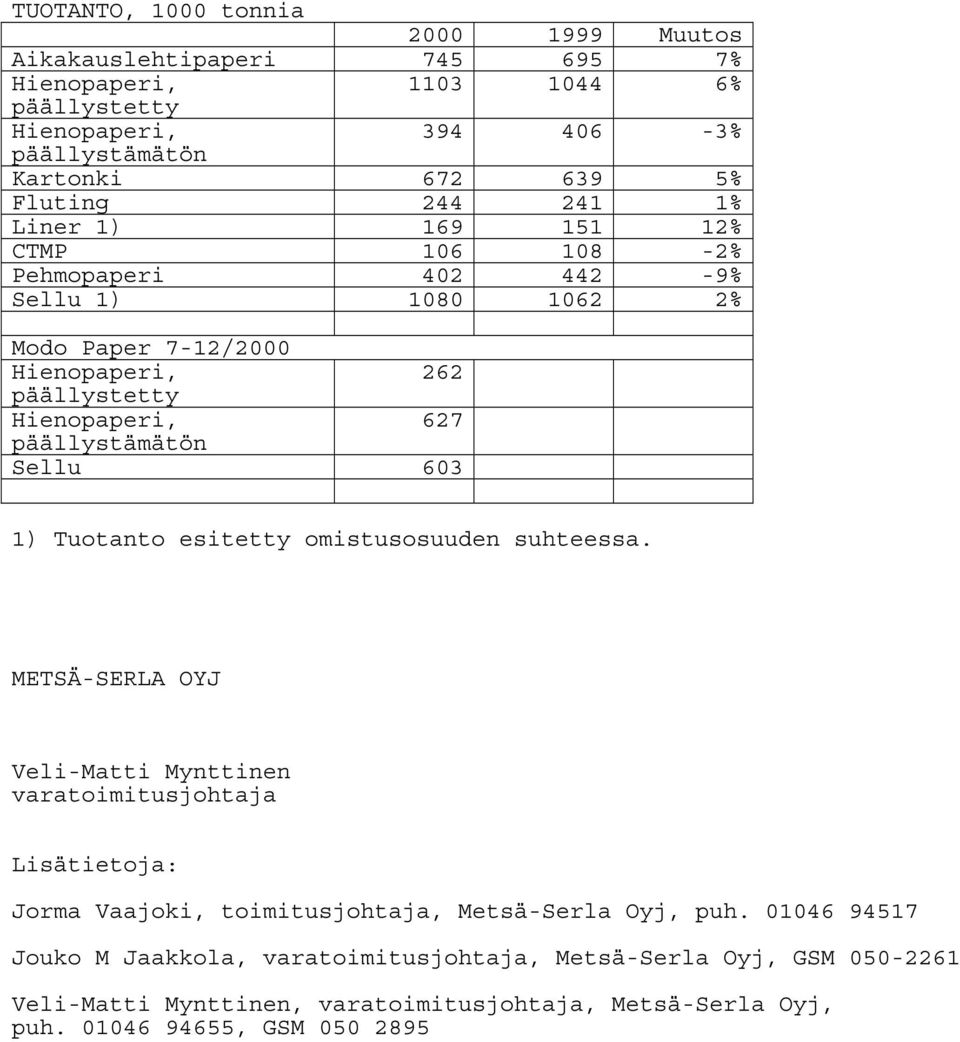 Sellu 603 1) Tuotanto esitetty omistusosuuden suhteessa.