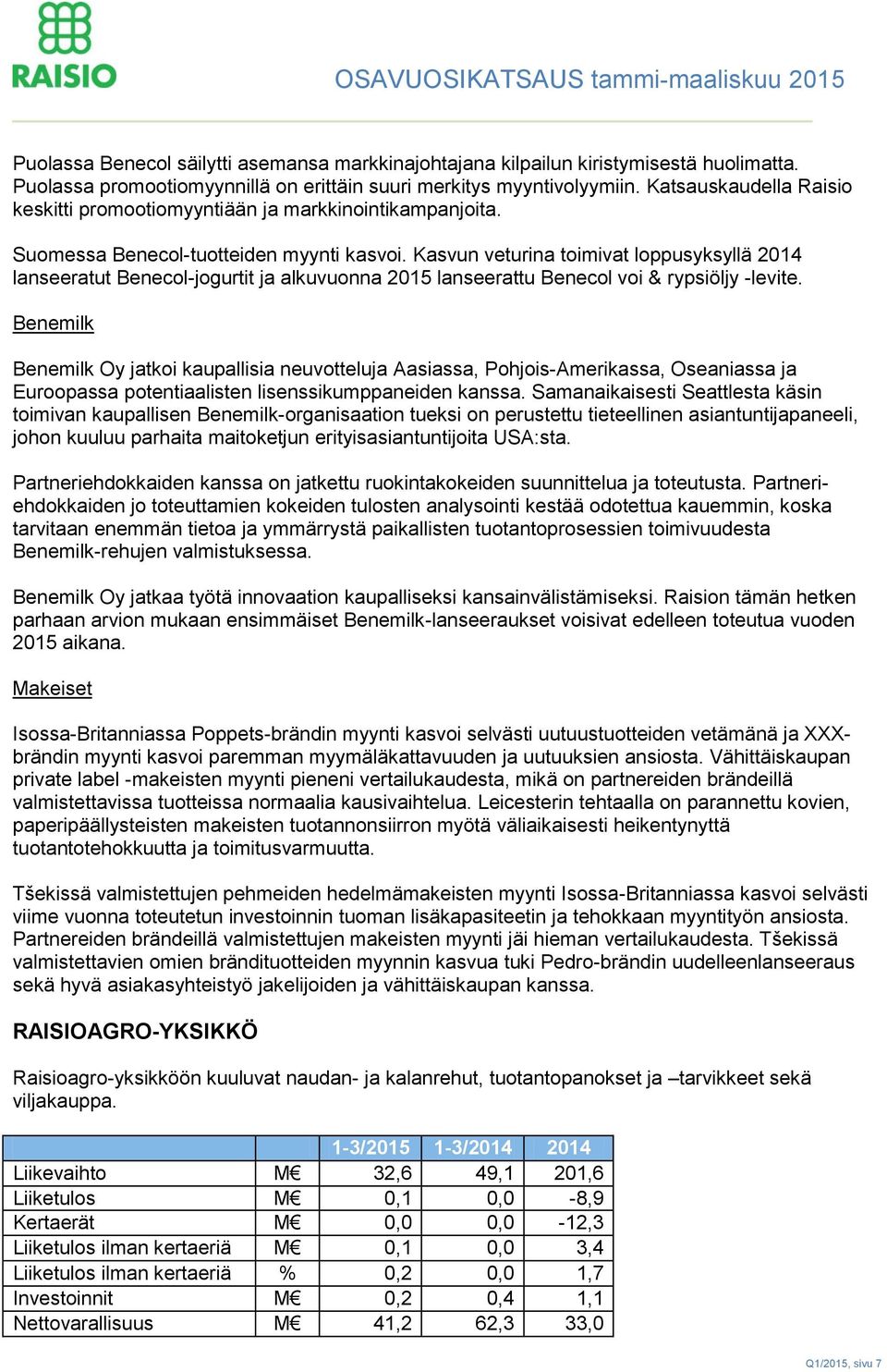 Kasvun veturina toimivat loppusyksyllä 2014 lanseeratut Benecol-jogurtit ja alkuvuonna 2015 lanseerattu Benecol voi & rypsiöljy -levite.