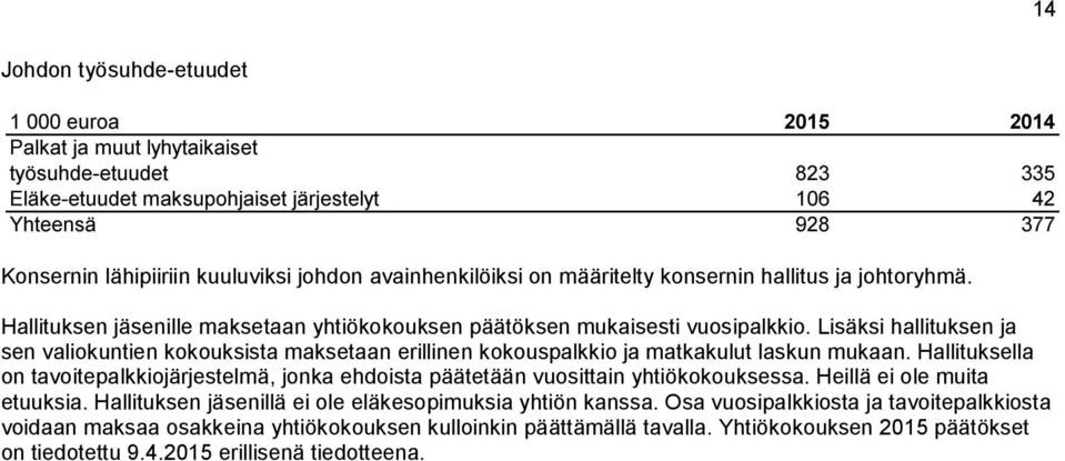 Lisäksi hallituksen ja sen valiokuntien kokouksista maksetaan erillinen kokouspalkkio ja matkakulut laskun mukaan.