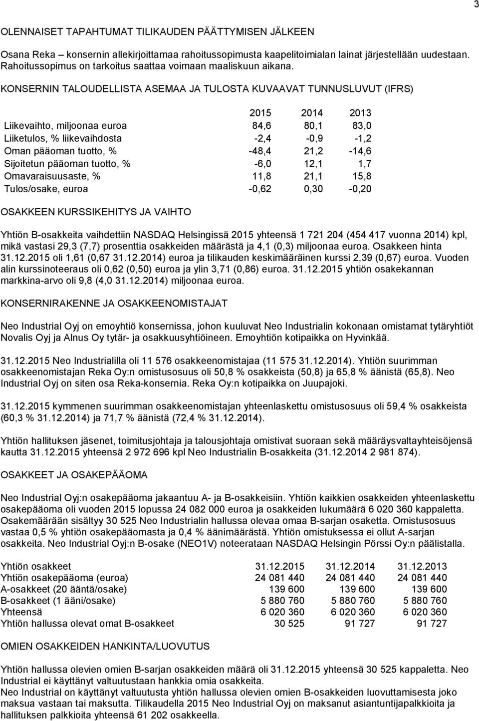 KONSERNIN TALOUDELLISTA ASEMAA JA TULOSTA KUVAAVAT TUNNUSLUVUT (IFRS) 2015 2014 2013 Liikevaihto, miljoonaa euroa 84,6 80,1 83,0 Liiketulos, % liikevaihdosta -2,4-0,9-1,2 Oman pääoman tuotto, % -48,4