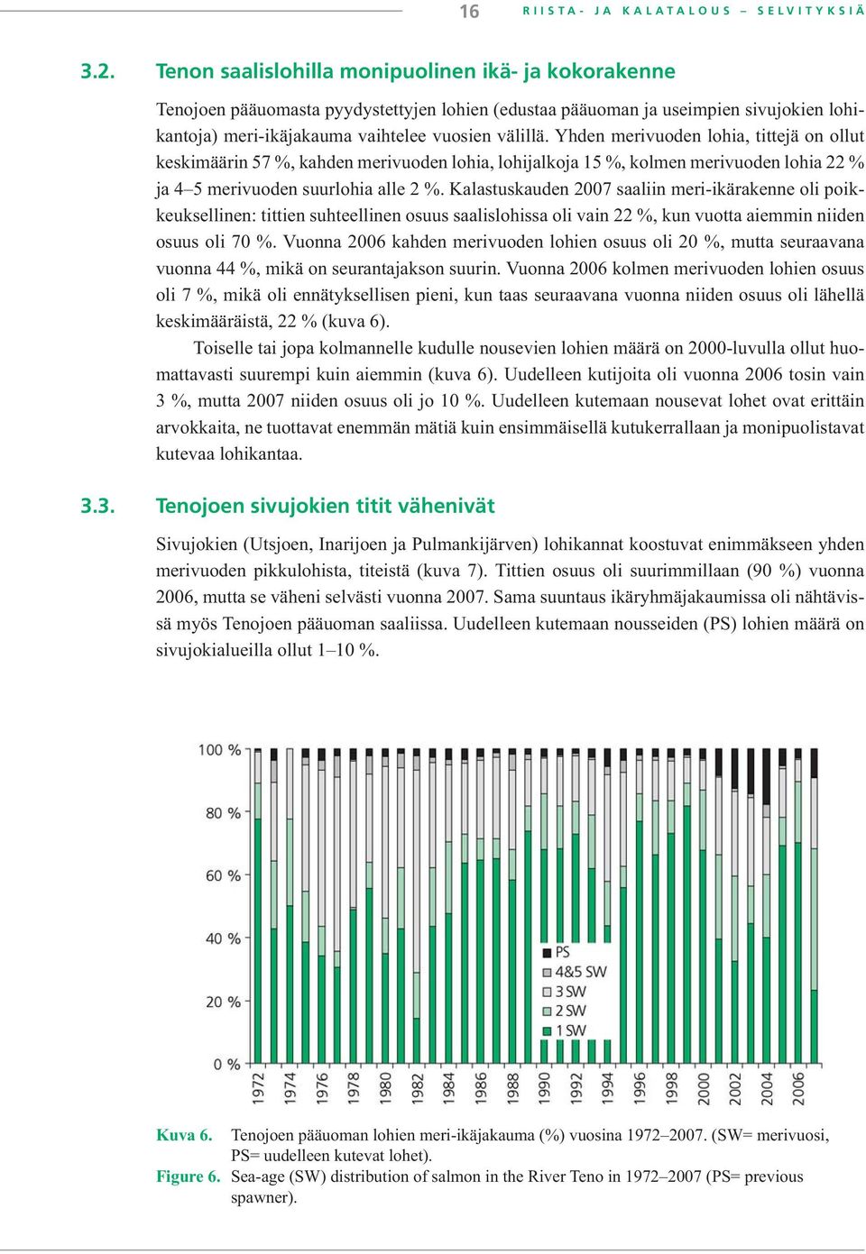 Yhden merivuoden lohia, tittejä on ollut keskimäärin 57 %, kahden merivuoden lohia, lohijalkoja 15 %, kolmen merivuoden lohia 22 % ja 4 5 merivuoden suurlohia alle 2 %.