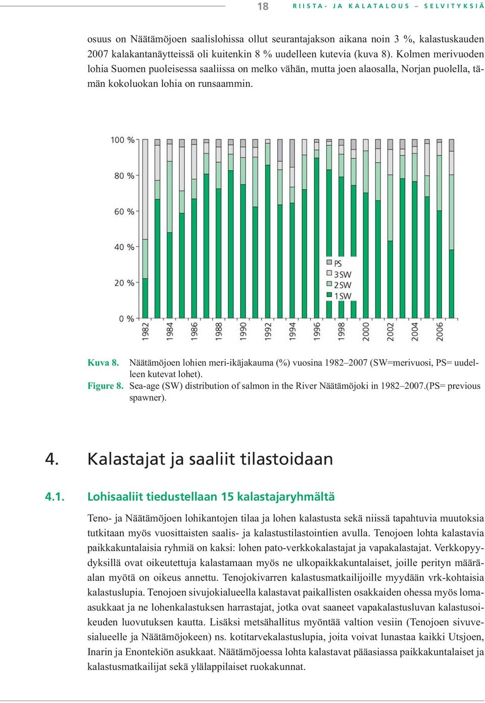 Näätämöjoen lohien meri-ikäjakauma (%) vuosina 1982 2007 (SW=merivuosi, PS= uudelleen kutevat lohet). Figure 8. Sea-age (SW) distribution of salmon in the River Näätämöjoki in 1982 2007.