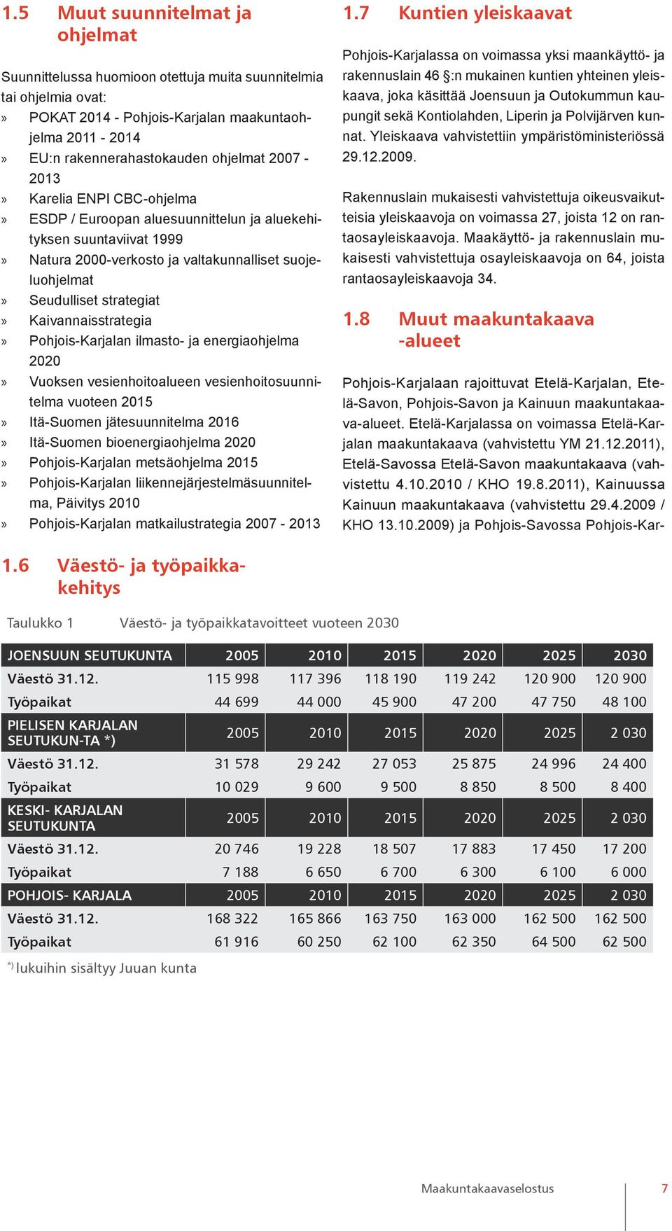 Kaivannaisstrategia Pohjois-Karjalan ilmasto- ja energiaohjelma 2020 Vuoksen vesienhoitoalueen vesienhoitosuunnitelma vuoteen 2015 Itä-Suomen jätesuunnitelma 2016 Itä-Suomen bioenergiaohjelma 2020
