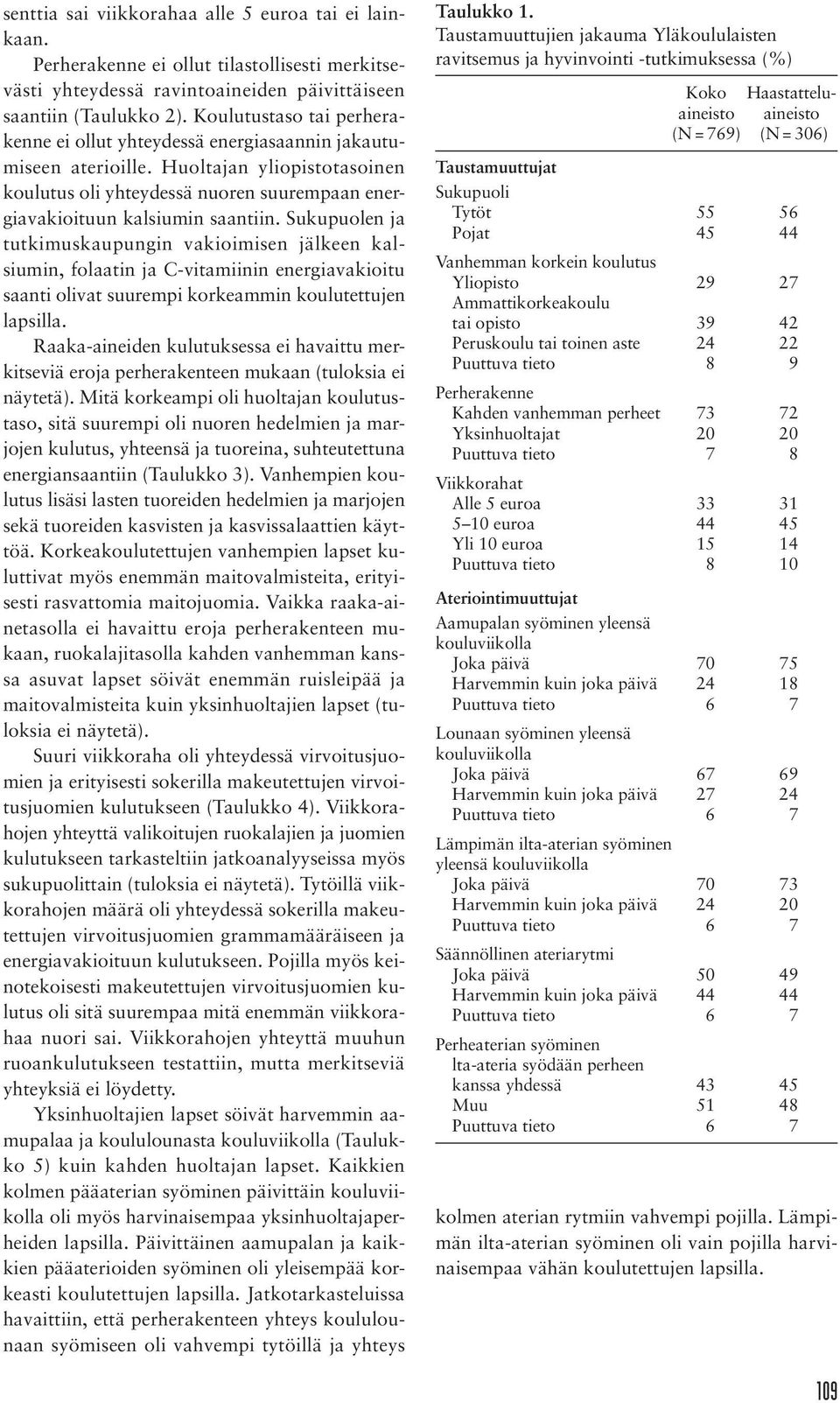 Sukupuolen ja tutkimuskaupungin vakioimisen jälkeen kalsiumin, folaatin ja C-vitamiinin energiavakioitu saanti olivat suurempi korkeammin koulutettujen lapsilla.