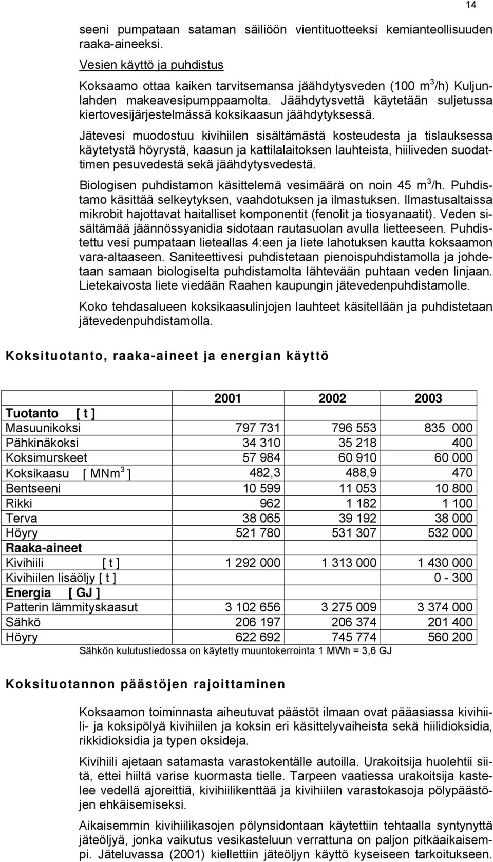 Jäähdytysvettä käytetään suljetussa kiertovesijärjestelmässä koksikaasun jäähdytyksessä.